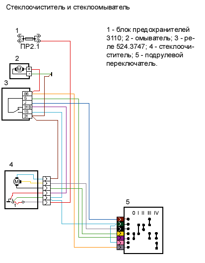 Схема электропроводки УАЗ 469: особенности подкапотного пространства